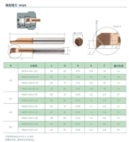 Вольфрамовый сталь 47 -Дегри Temini Внутренний полюсный автомобиль ножи MQR Одинокий резка.