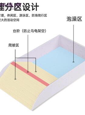 乌龟泡澡盆分体式陆龟爬宠水盆喝水洗澡盆龟缸造景巴西龟食盆家用