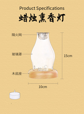 创意香薰灯奇楠沉香原材室内蜡烛香薰灯复古家用卧室隔火熏香炉