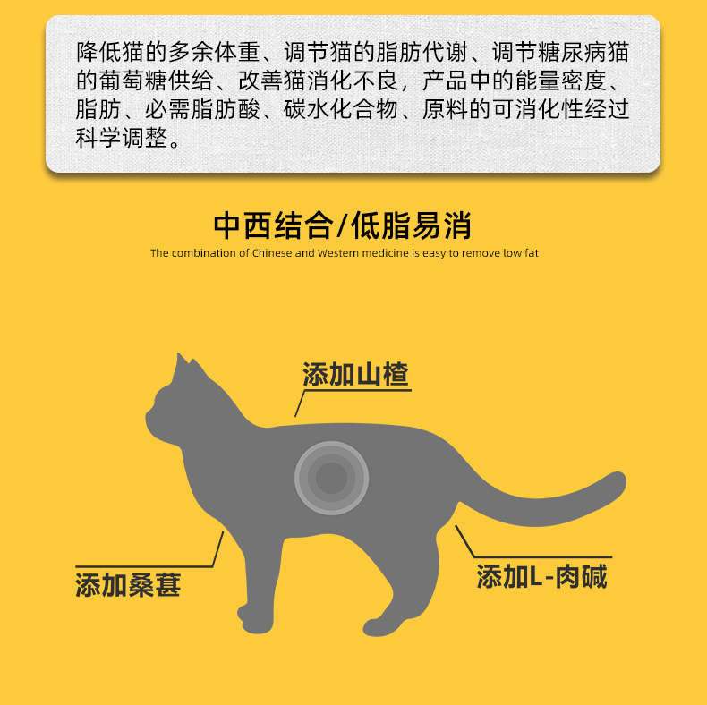 汉优低脂易消处方粮猫粮低脂好消化全价通用型猫粮1KG/8KG-图1