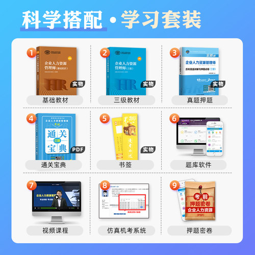 官方2026年备考企业人力资源管理师三级教材考试书HR基础知识历年真押题库试卷国家职业技能鉴定资格培训教程3级2025人力资源管理 - 图0