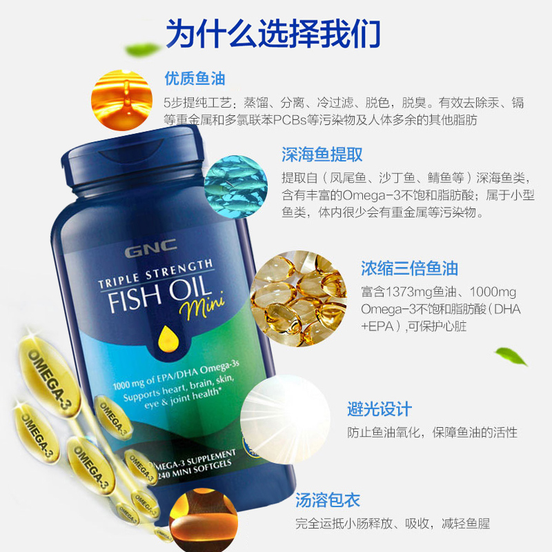 GNC鱼油美国原装三倍深海鱼油胶囊中老年心脑血管保健品fish oil-图0