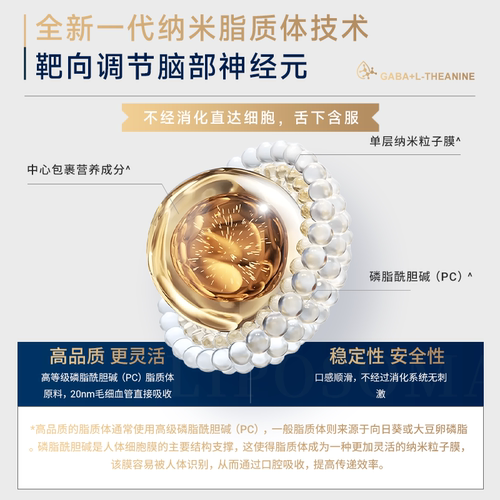 QS纳米脂质体微囊包埋GABA茶氨酸γ氨基丁酸舒缓助眠精华 - 图1