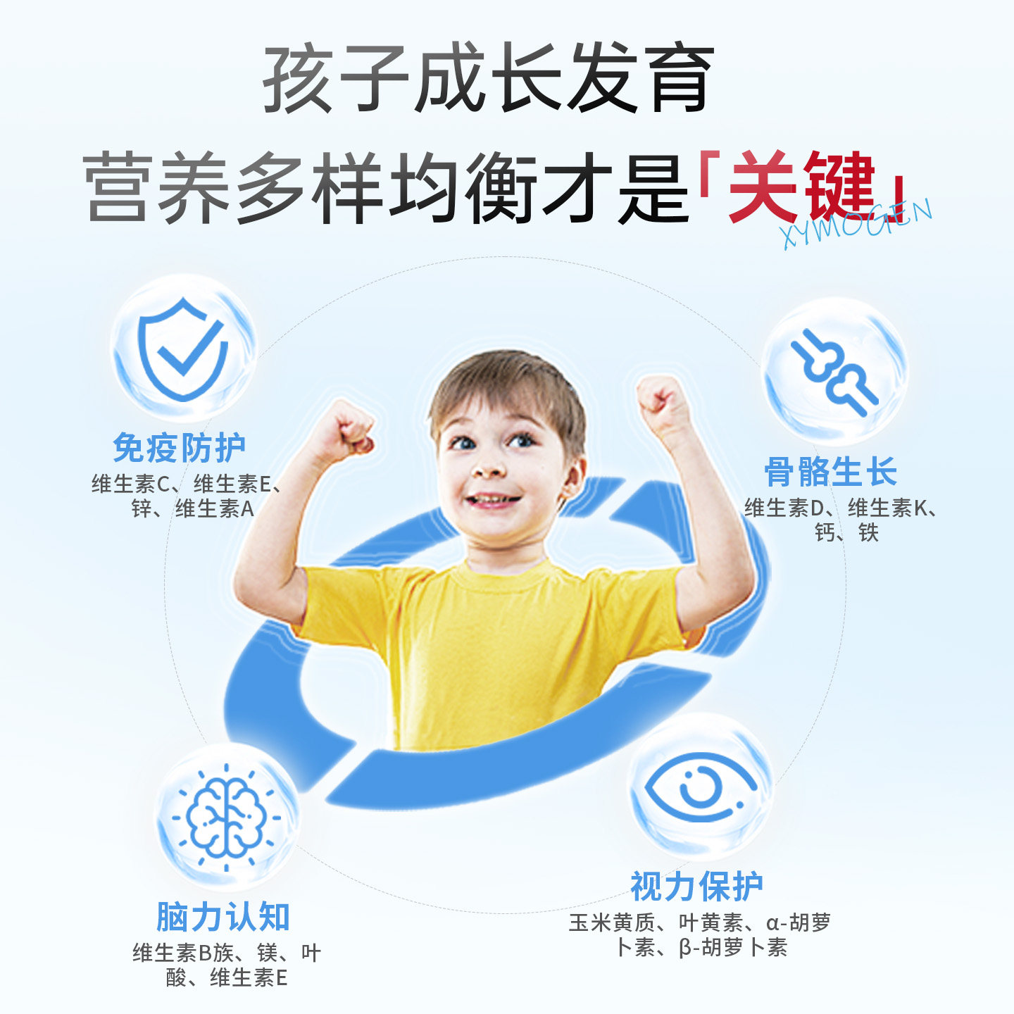 健式XYMOGEN儿童多维b族胡萝卜素叶黄素复合天然活性维生素进口
