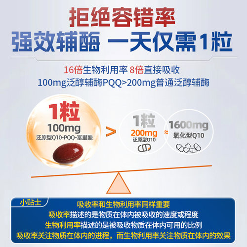 沿寿LIFE辅酶q10备孕还原型线粒体PQQ泛醇女辅酶ql0卵子质量胶囊 - 图2