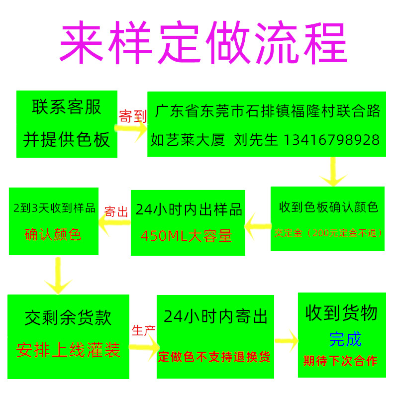 PANTONE7424C潘通7425C自喷漆7426C水性漆7427C涂料7428U手喷油漆-图2