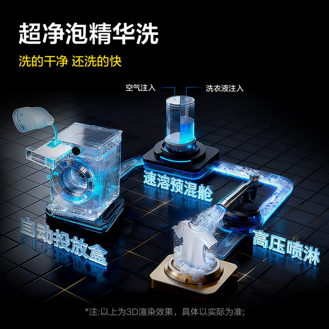 National supplement 15%|1.31 washing ratio TCL10KG washing and drying