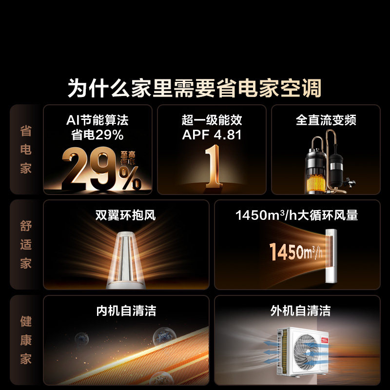 【新品】TCL大2匹空调小蓝翼真省电柜机新一级冷暖家用变频立式