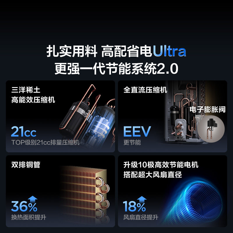 【新品】TCL空调大3匹小蓝翼真省电Ultra新一级冷暖变频家用柜机