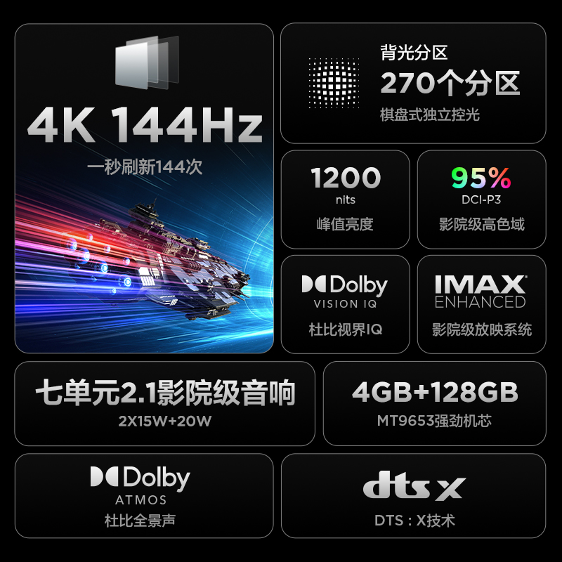 TCL雷鸟100MAX 100英寸影音巨幕144Hz高刷4+128G高色域语音电视98 - 图0