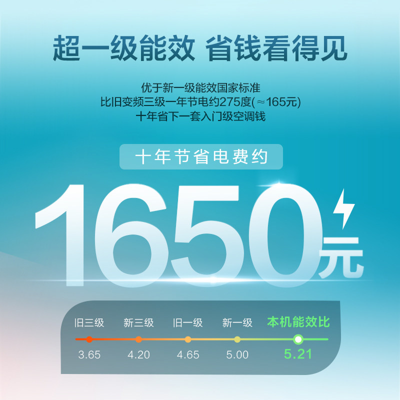 tcl大1.5匹新一级能效变频空调 TCL集团空调