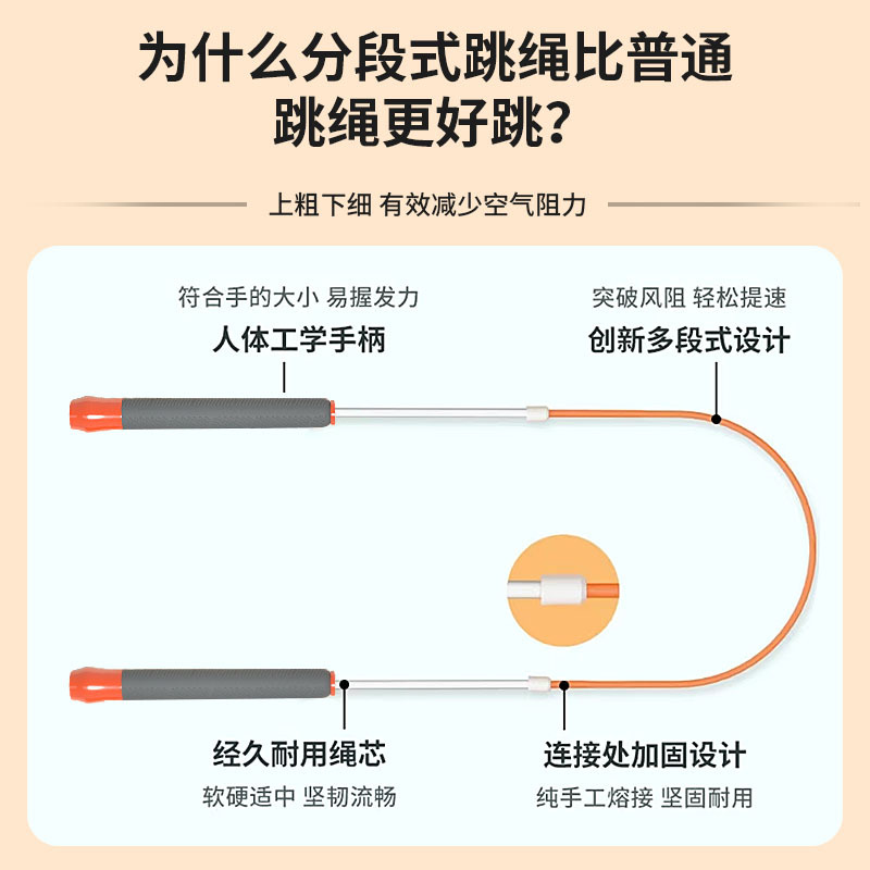 儿童沙专业式竞速跳绳轴承中小学生幼儿园初学者中考专用PU不打结