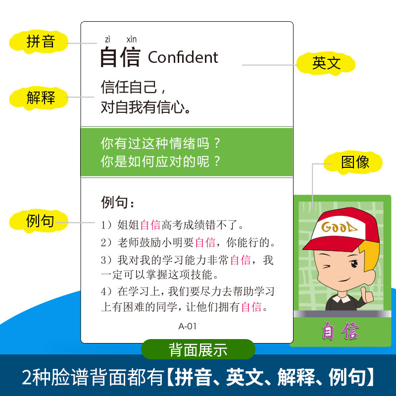 幼儿童情绪管理提示卡片表情脸谱人脸面部情感识别类词汇训练教具 - 图2