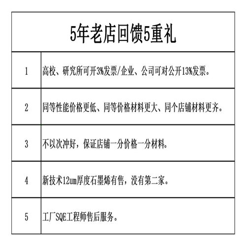 性价王 22um手机石墨烯散热贴纸 人工石墨导热膜均热片绝缘降温贴 - 图0