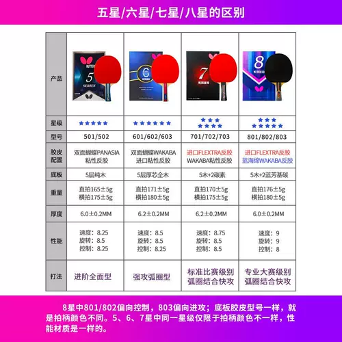 Профессиональная ракетка с бабочкой для настольного тенниса, официальный флагманский магазин, подходит для начинающих