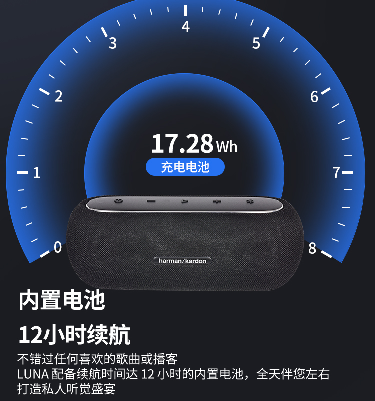 哈曼卡顿Luna便携式户外防水无线蓝牙音箱家用立体声桌面音响 - 图1