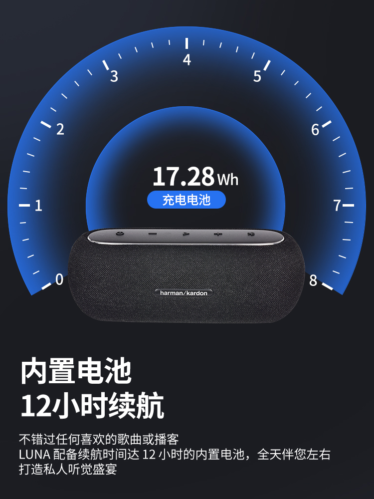 哈曼卡顿Luna便携式户外防水无线蓝牙音箱家用立体声桌面音响 - 图0