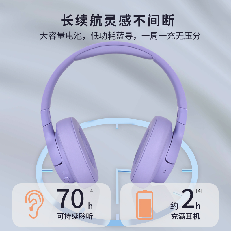 JBL T770NC头戴式蓝牙耳机主动降噪音乐耳麦监听全包耳游戏 - 图0