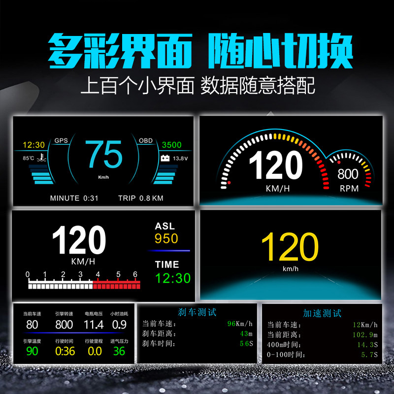 图3