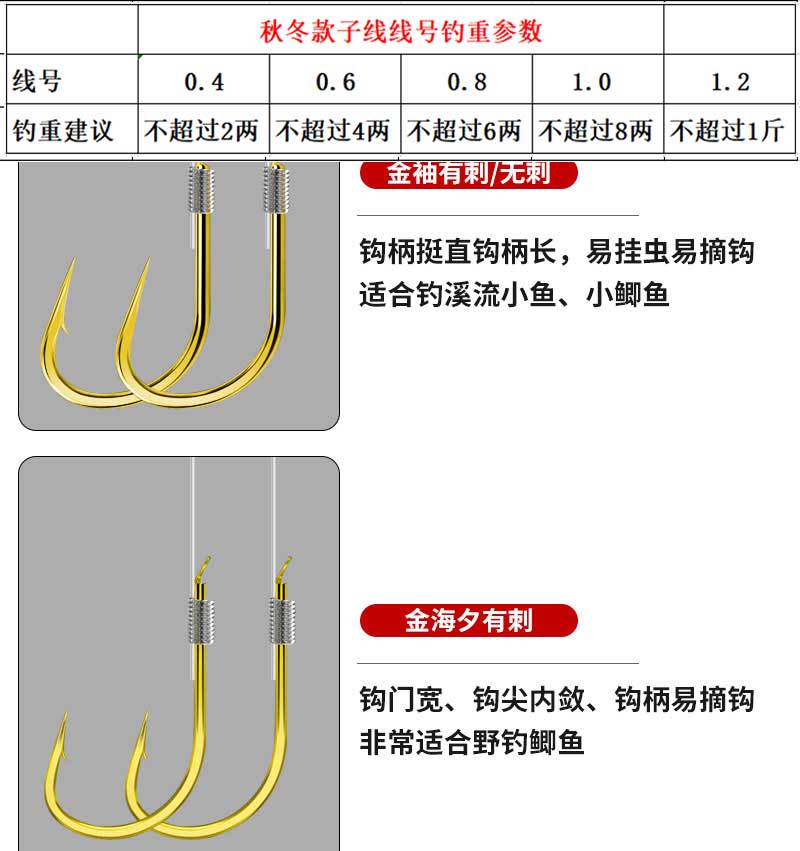 0.40.6钓鱼钩金袖绑好套装成品子线双钩防缠绕手工鱼线仕挂钩野钓