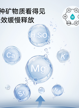 云米昆仑4Pro弱碱RO净水器
