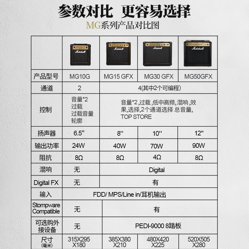 Marshall马歇尔 电吉他音箱MG10G MG15GFX马勺失真便携晶体管音响 - 图3