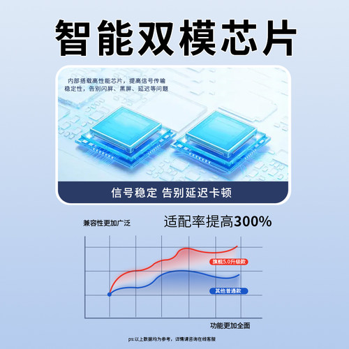 适用TCL万能通用电视机遥控器TCL智能LED网络平板液晶电视全通用新老式TCL乐华专用4k高清3d云王牌电视机 - 图3