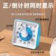 Tuffman Time Manager Kids ຈັບເວລາການຮຽນຮູ້