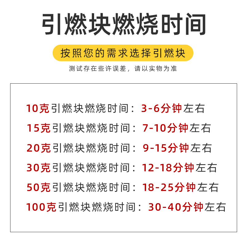 酒精块固体燃烧块耐烧商用烤鱼炉家用小火锅引碳点火干锅可燃冰 - 图2