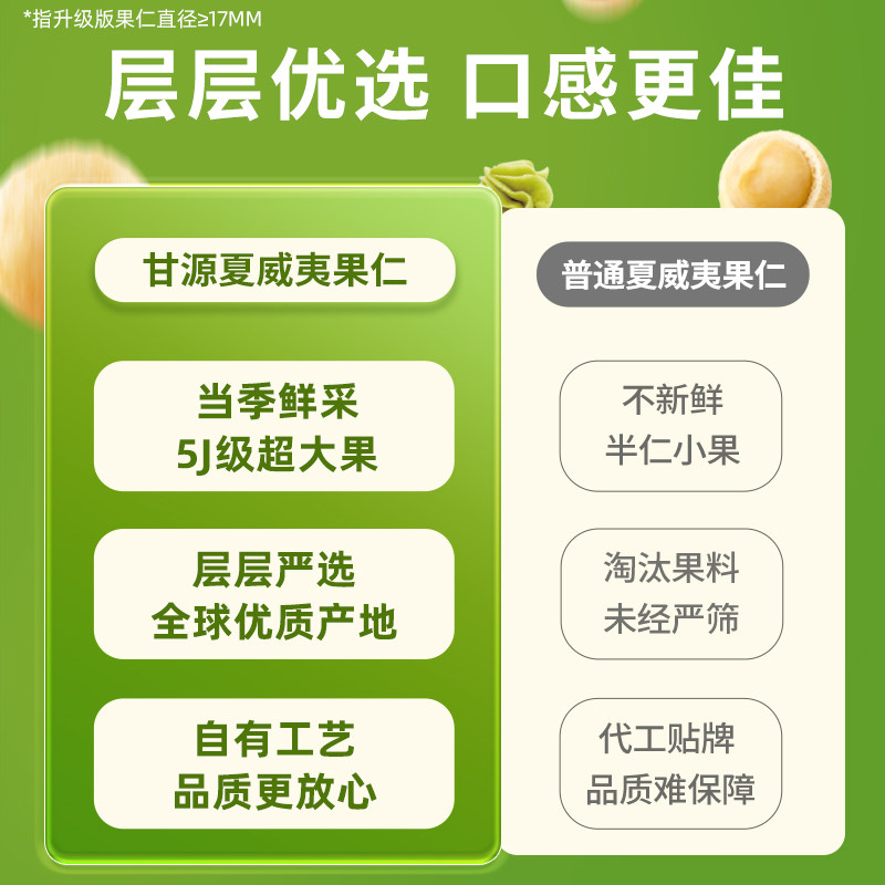 甘源芥末味夏威夷果仁新货大袋装年货摆盘坚果网红健康零食大礼包,淘宝优惠券,粉丝福利购,淘宝优惠卷