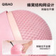 Yoga ball pelvic floor muscle training