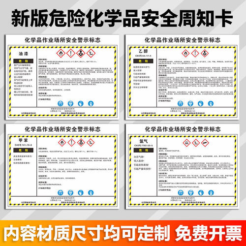 新国标化学品作业场所警示性标志危险化学品安全周知卡职业危害告知卡危化品MSDS标识可定制 - 图3