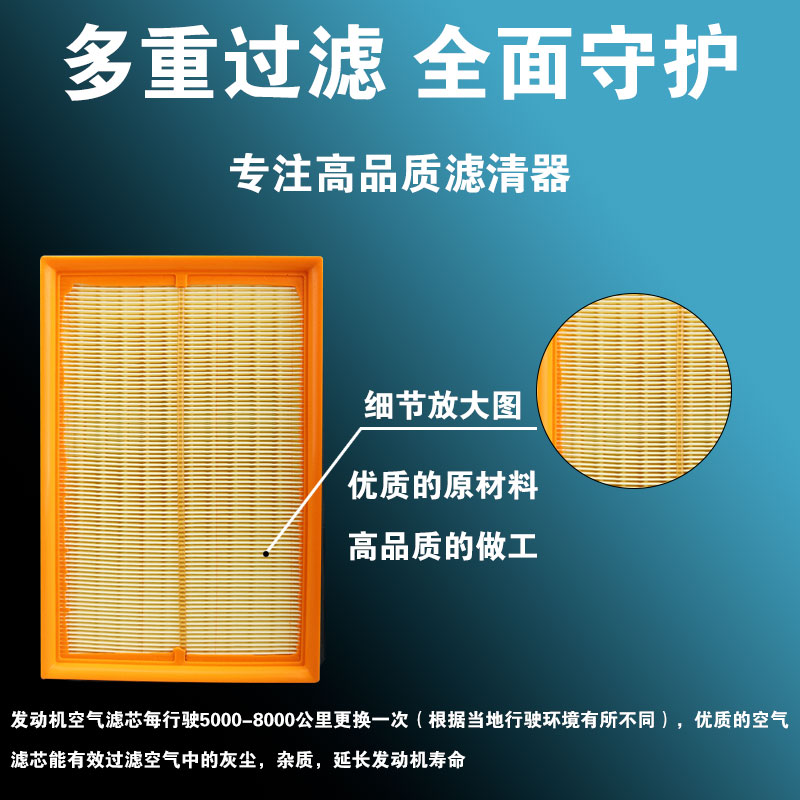 适合启辰D60空气空调滤芯启辰D60EV电车新能源厂家直销一手货源-图2