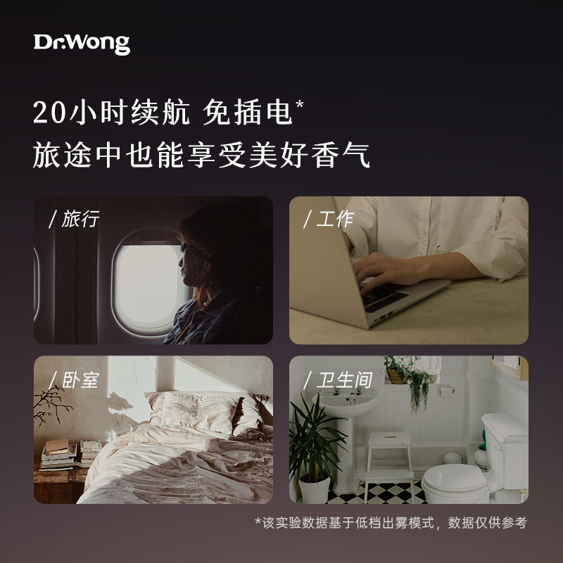 Dr.Wong飞行家旅行香薰机车载汽车无水雾化扩香机精油专用香氛机 - 图3