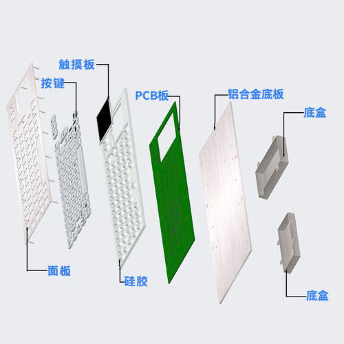 达沃D-8635自动化用金属工业一体键盘鼠标 地铁检查机不锈钢键盘 - 图1