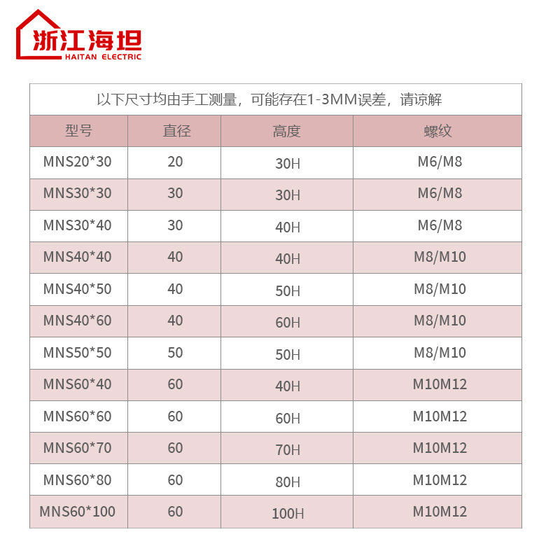 海坦MNS绝缘子 低压30 40 50 60 80 M6 M8铁芯胶木 DMC材质高强度 - 图2