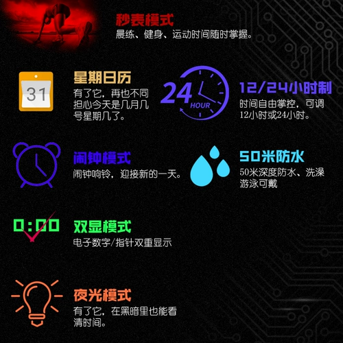 Трендовые водонепроницаемые цифровые часы, для средней школы, в корейском стиле, популярно в интернете