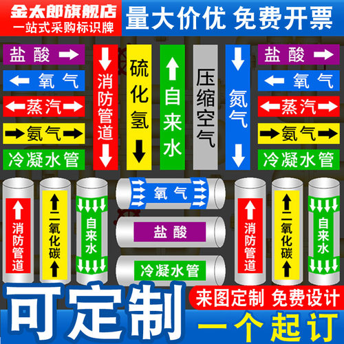 国标管道压缩空气蒸气自来水标识贴反光膜氧气二氧化碳氢氮氩气甲丙烷流向色环箭头贴纸工厂提示标志警示定制 - 图1