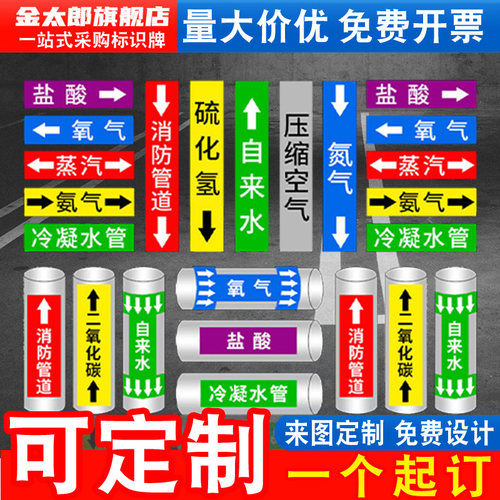国标管道压缩空气蒸气自来水标识贴反光膜氧气二氧化碳氢氮氩气甲丙烷流向色环箭头贴纸工厂提示标志警示定制 - 图0