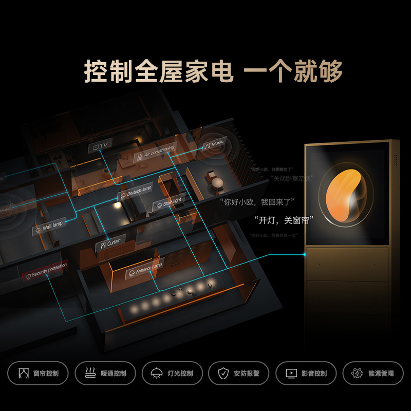 欧瑞博智能触控遥控开关面板家用无线语音灯控墙壁开关MixPadS - 图0