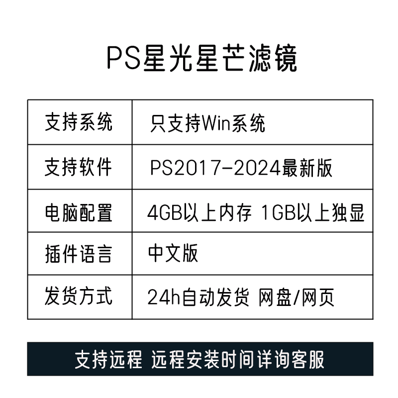 PS插件星芒闪烁光效效果starspikes星空珠宝发光效果插件win2024 - 图0