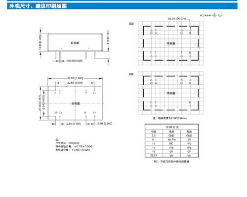 URB4805ZP-6WR3  6W, 5V输出 超宽电压输入,隔离稳压单路输出 DIP - 图3