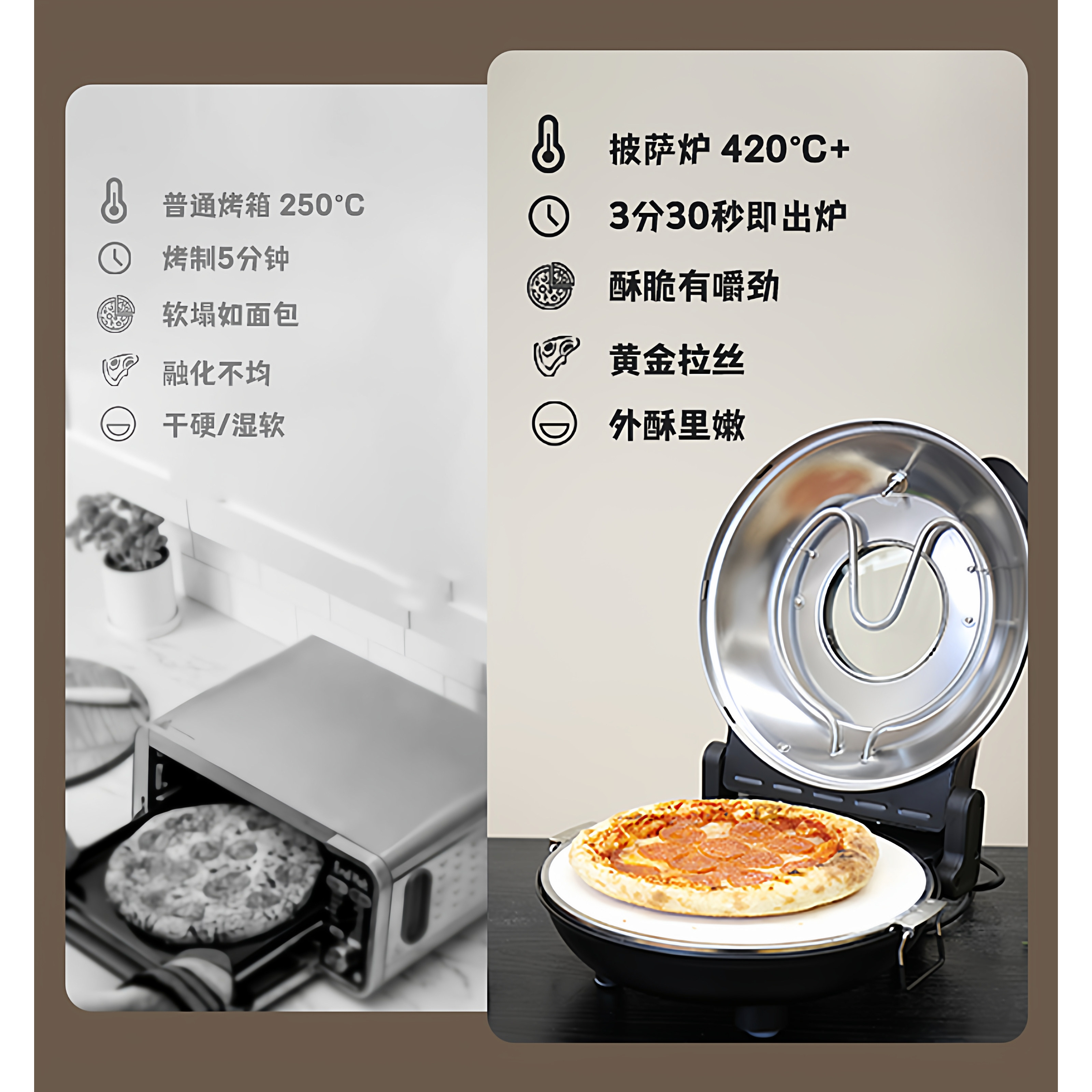 朴客420℃披萨炉双电加热多功能电烤锅12寸烤箱烤炉拿坡里披萨机