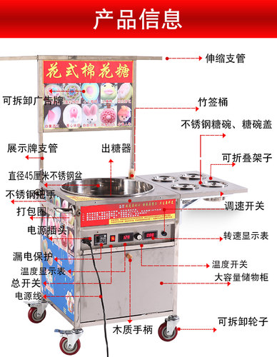 圆梦花式棉花糖机商用全电动6500转推车电热拉丝全自动卡通机器 - 图1