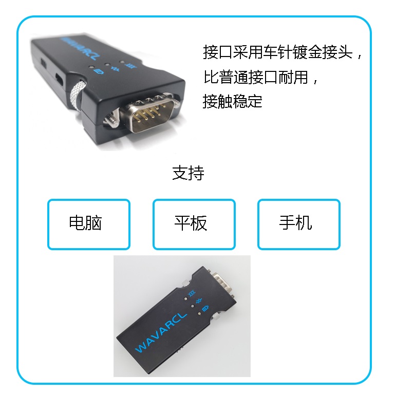 蓝淇WF610A/S/Pro串口RS232转RJ45转无线交换机无线蓝牙Console线-图3