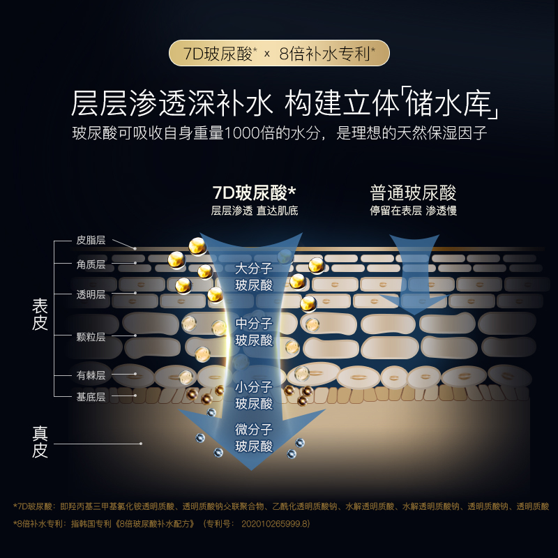 植梵熙多重玻尿酸爽肤水极润补水保湿温和修护舒缓提亮100ml - 图1