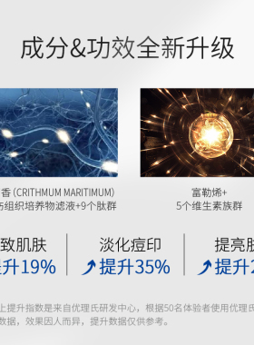 富勒烯多肽富勒烯多肽祛痘印