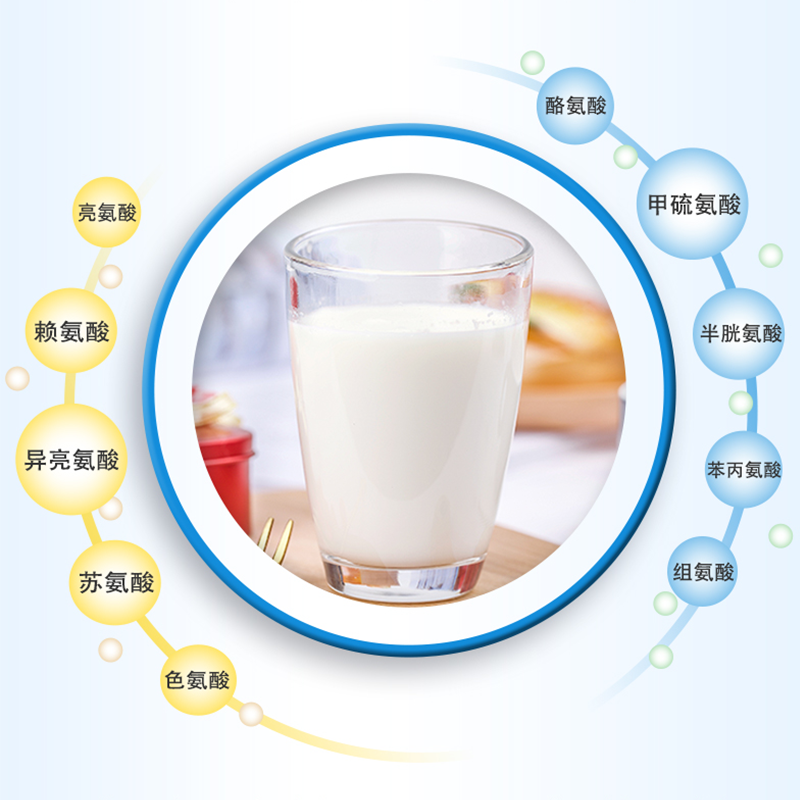 【2倍购】美国amway 澳品味海外大豆分离蛋白