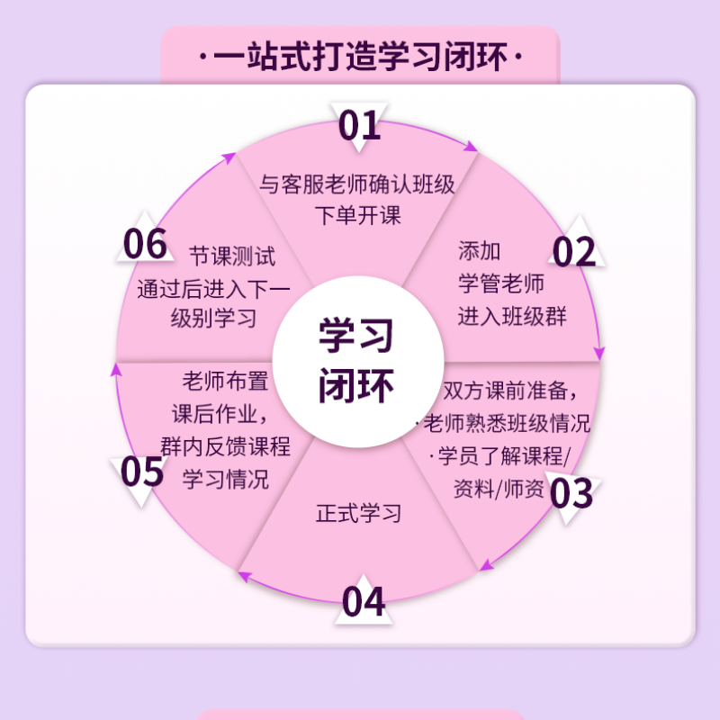 新东方韩语直播小班课程口语考级培训辅导学习网课TOPIK 1/2/4/6 - 图0