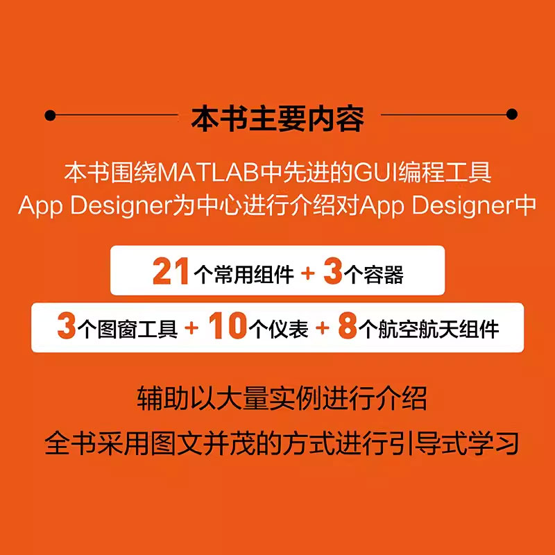 正版MATLAB App Designer从入门到实践人民邮电出版社 MATLAB程序设计与应用实用基础教程建模仿真web设计数字图像书籍-图2